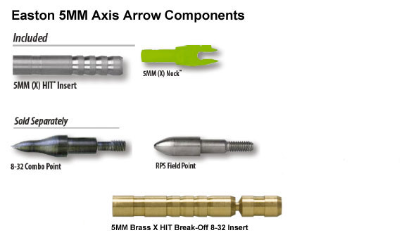 Easton A/C/C Components