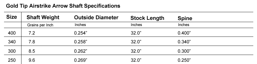 Gold Tip Airstrike Arrow Specifications