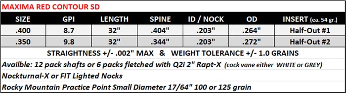 Carbon Express Maxima Red Contour Arrow Specifications