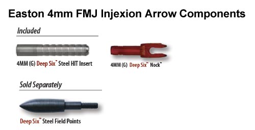 Easton A/C/C Components