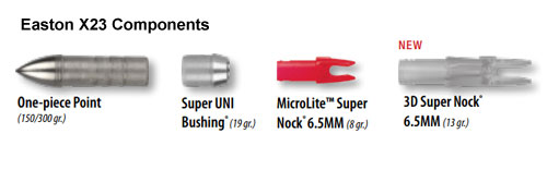 Easton A/C/C Components