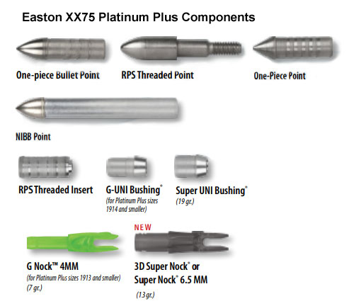 Easton A/C/C Components