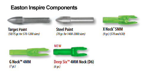 Easton A/C/C Components