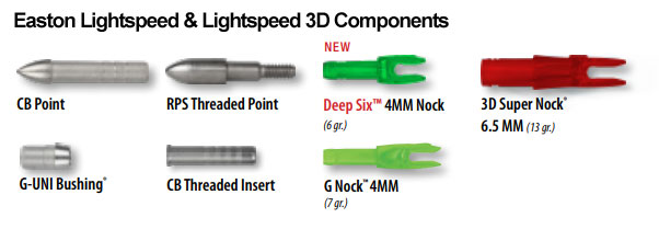 Easton A/C/C Components