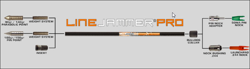 Carbon Express X-Jammer 27 Components Diagram