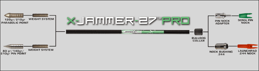 Carbon Express X-Jammer 27 Components Diagram