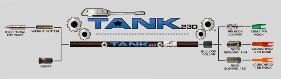 Carbon Express Tank 23D Arrow Shaft Components