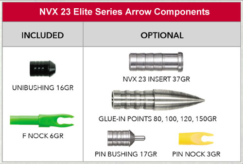 Victory NVX 23 Arrow Components