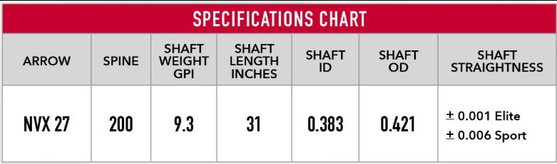 Victory NVX 27 Arrow Specifications