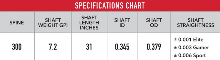 Victory V-Tac 25 Arrow Shaft Specifications