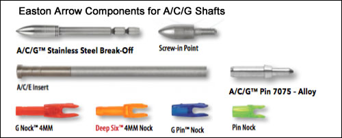 Easton A/C/G Components