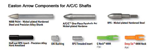 Easton A/C/C Components