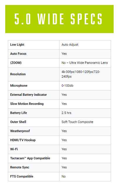 Tactacam Wide Lens 5.0 HD Camera Specifications