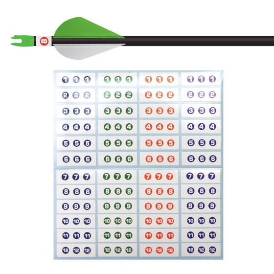 Bohning Wrap Around Arrow Number Decals