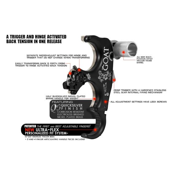 TRU Ball The Goat Thumb Trigger Release Creed Archery Supply