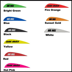 AAE Max Stealth Vanes